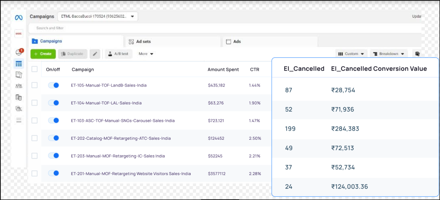 first-click-attribution